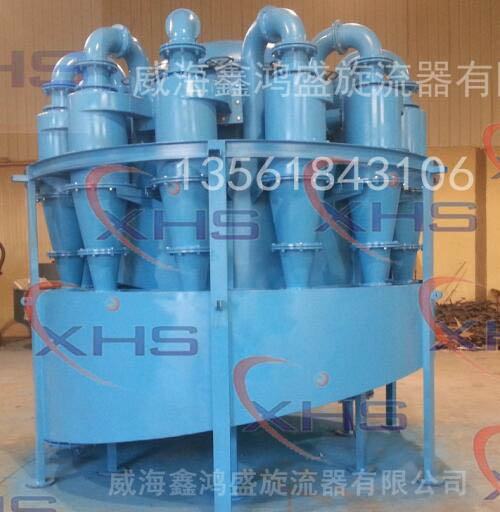 點擊查看詳細信息<br>標題：旋流器組FX350GN*12 